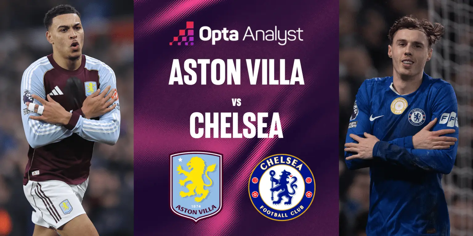 Aston Villa vs Chelsea Results: João Pedro Masterclass Inspires Chelsea Comeback at Villa Park
